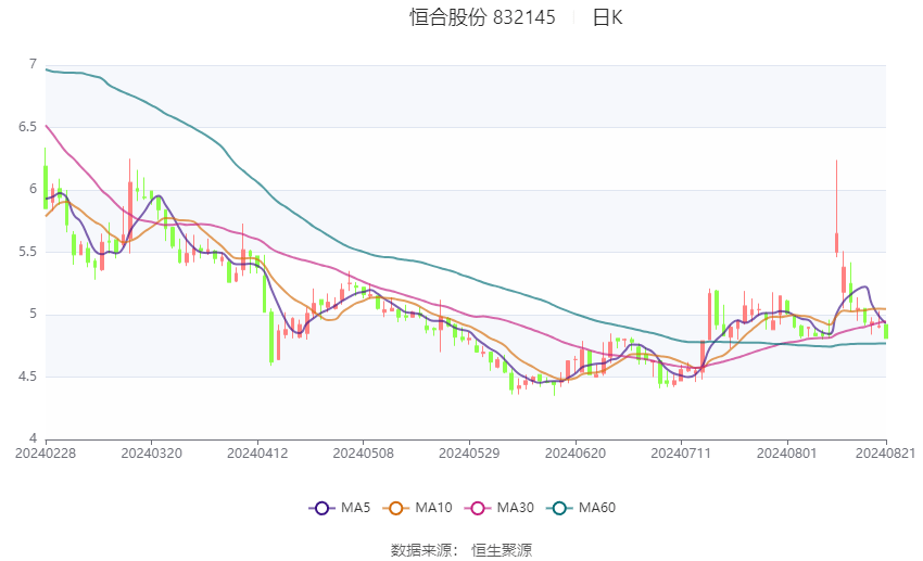 2024年11月2日 第23页