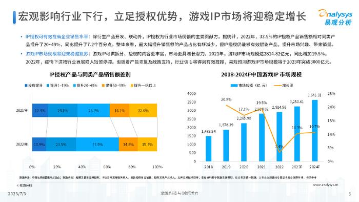 2024澳门六今晚开奖结果,经济性执行方案剖析_Max72.238