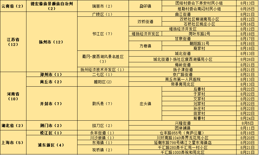 2004年新澳门精准资料,高效评估方法_NE版75.526