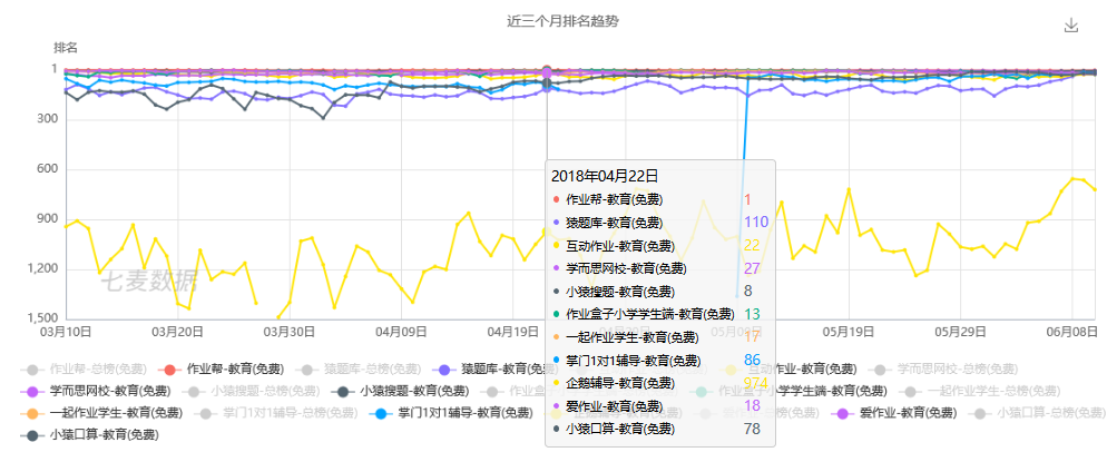 新澳历史开奖最新结果查询表,数据驱动执行方案_体验版3.3