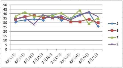 2o24年天天彩澳门天天彩,国产化作答解释落实_标准版90.65.32