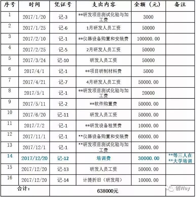 WW777766香港开奖结果霸气包,创新定义方案剖析_挑战版57.976