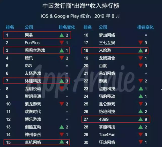 2024澳门特马今晚开奖,安全策略评估方案_手游版41.277