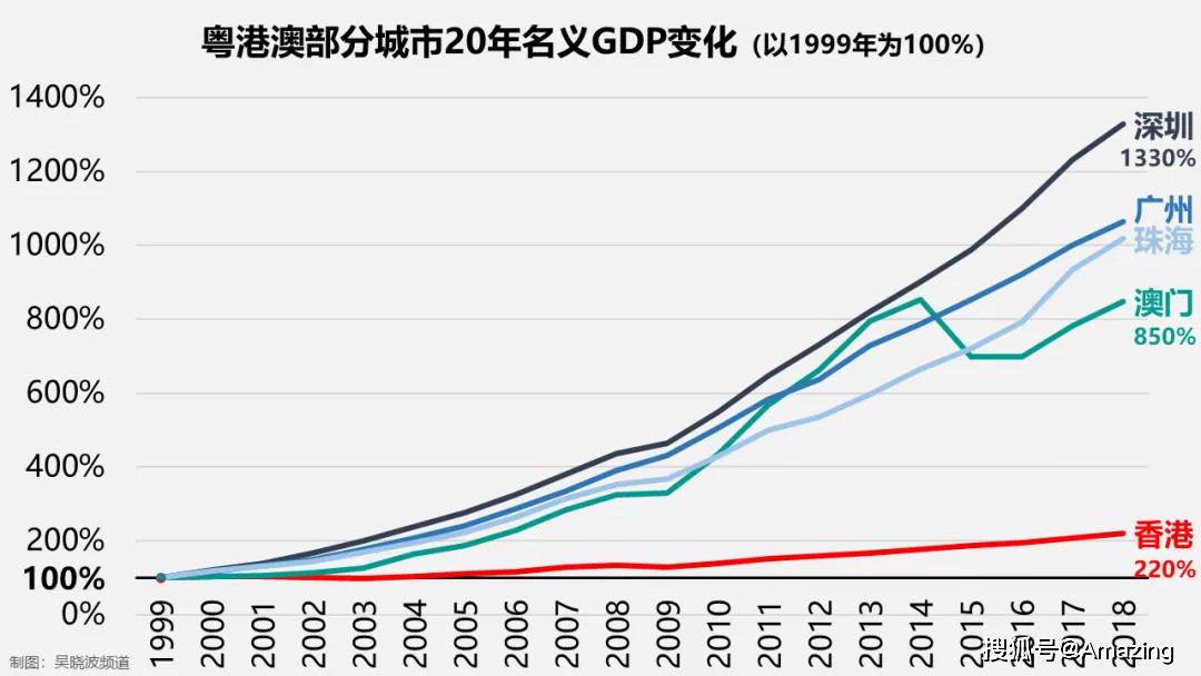 最准一肖一码100%澳门,实地策略评估数据_DP70.406