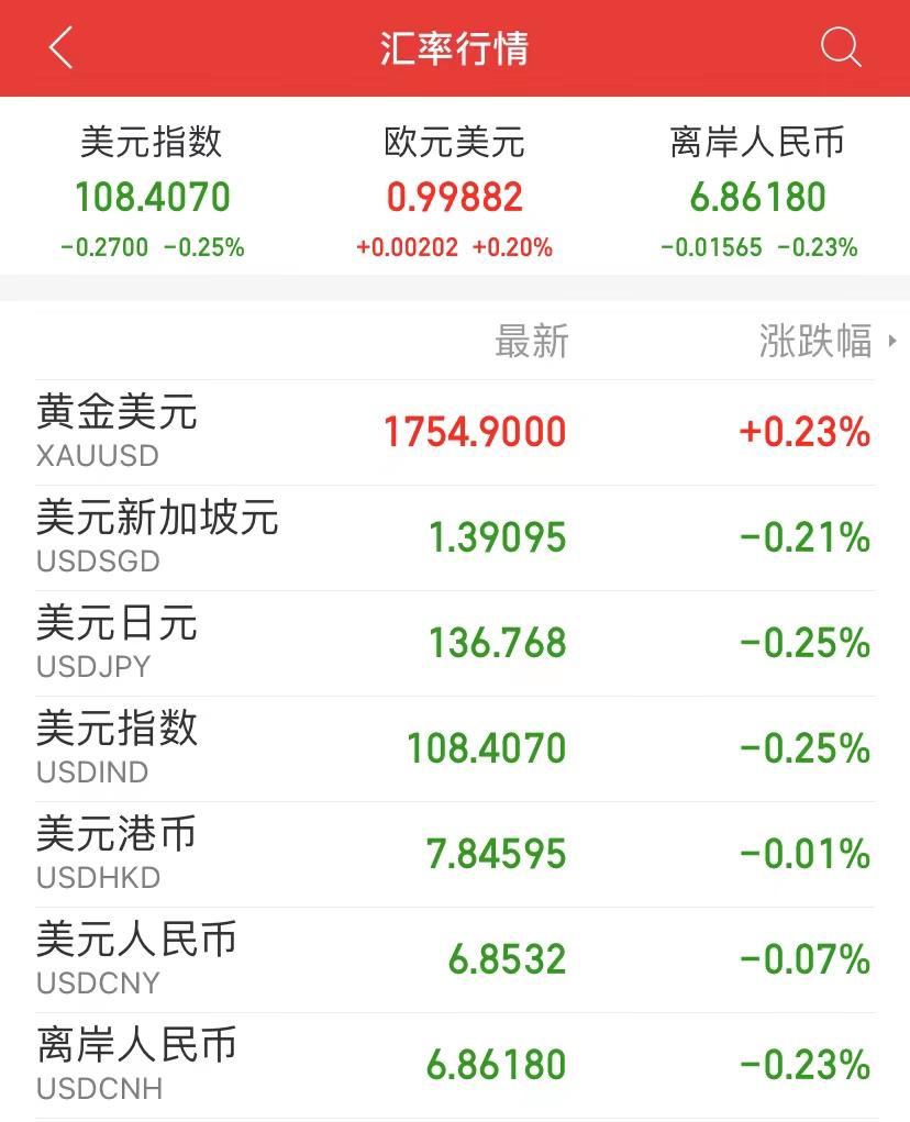 人民币汇率最新动态，影响、走势及展望