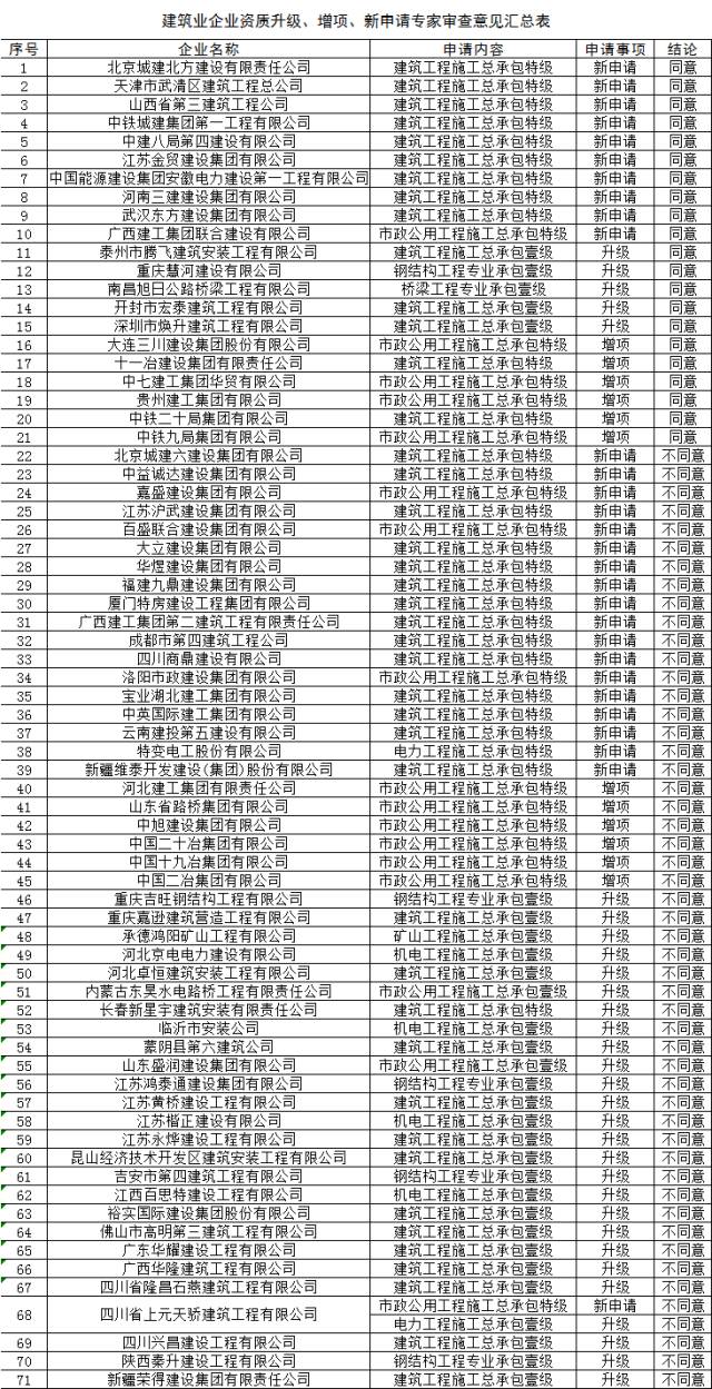 2024澳家婆一肖一特,现状说明解析_Lite85.379