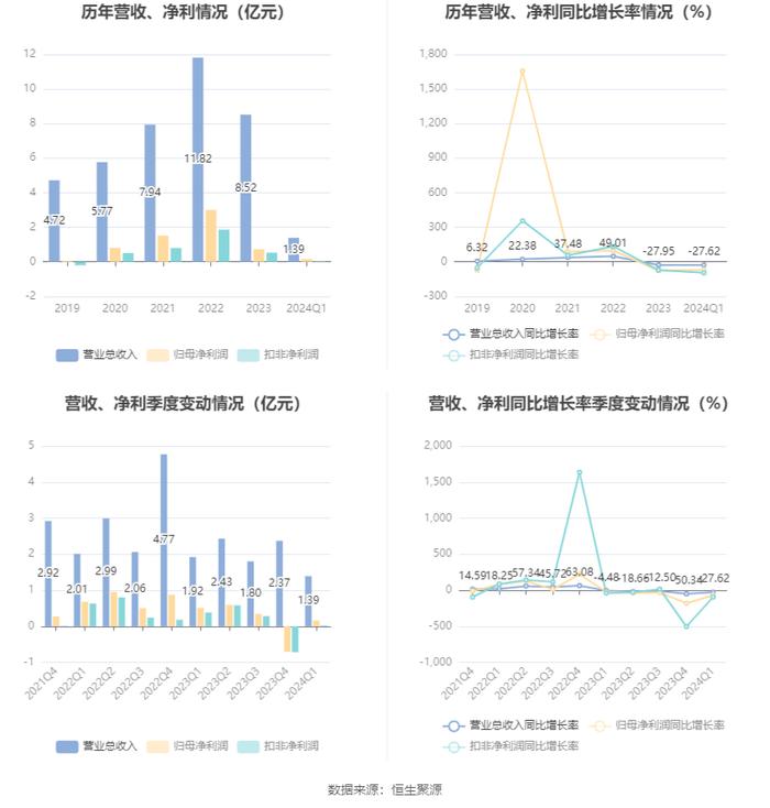 2024全年免费资料大全,创新性策略设计_pack68.87