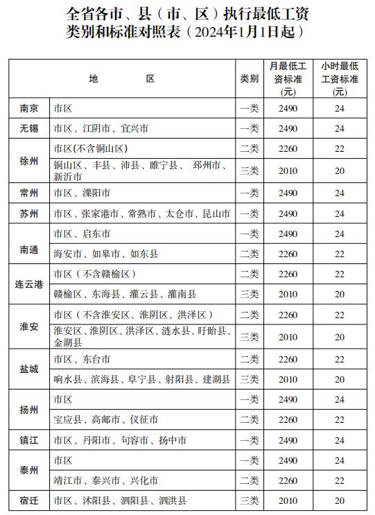 2024年开奖结果,涵盖了广泛的解释落实方法_体验版3.3