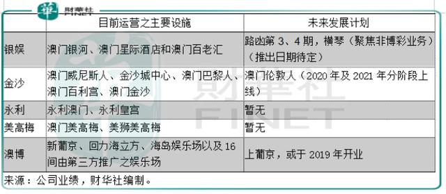 澳门开奖记录2024年的开奖记录,绝对经典解释落实_娱乐版305.210