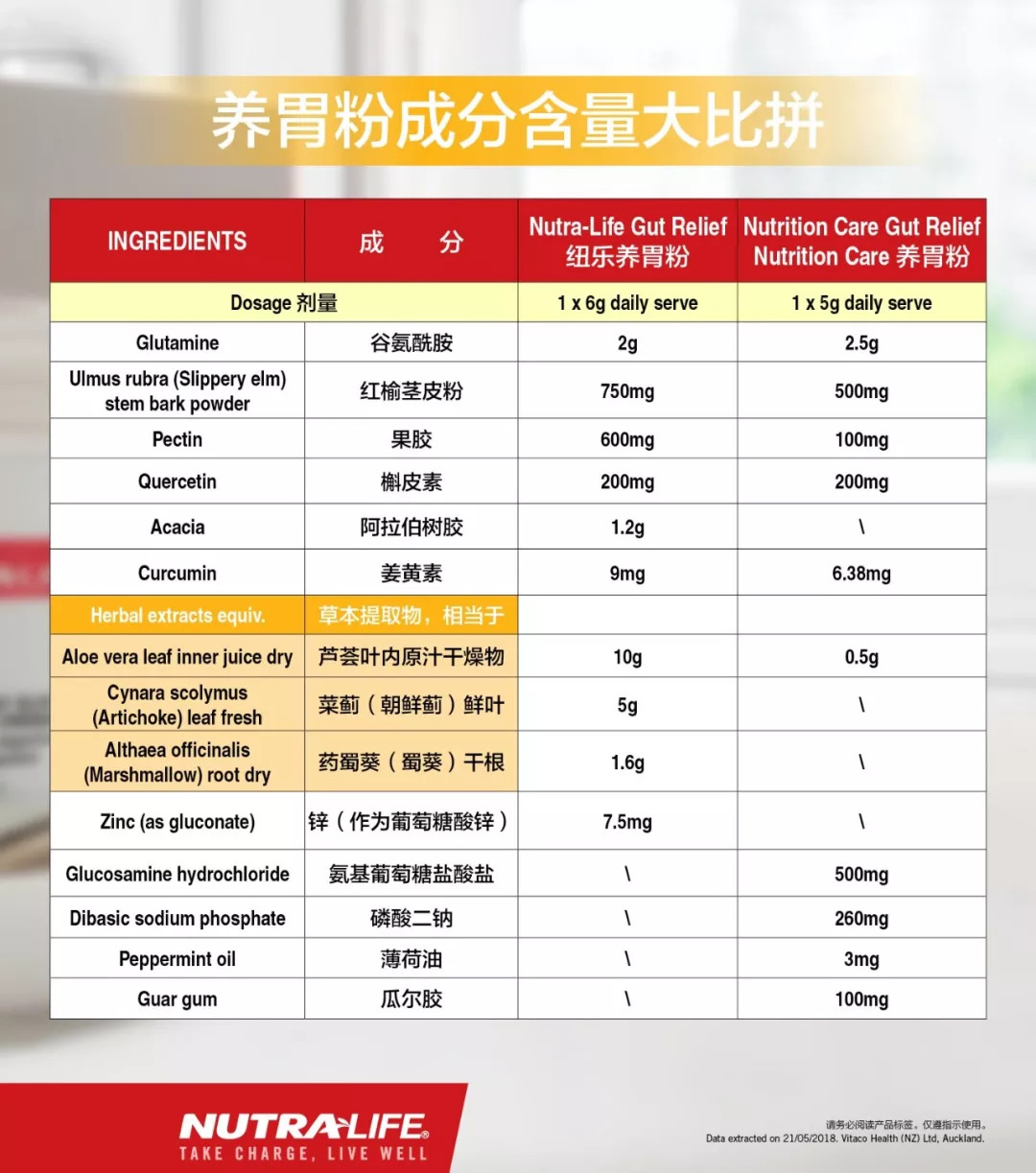 新澳好彩免费资料查询2024期开奖号码是多少,正确解答落实_粉丝版335.372