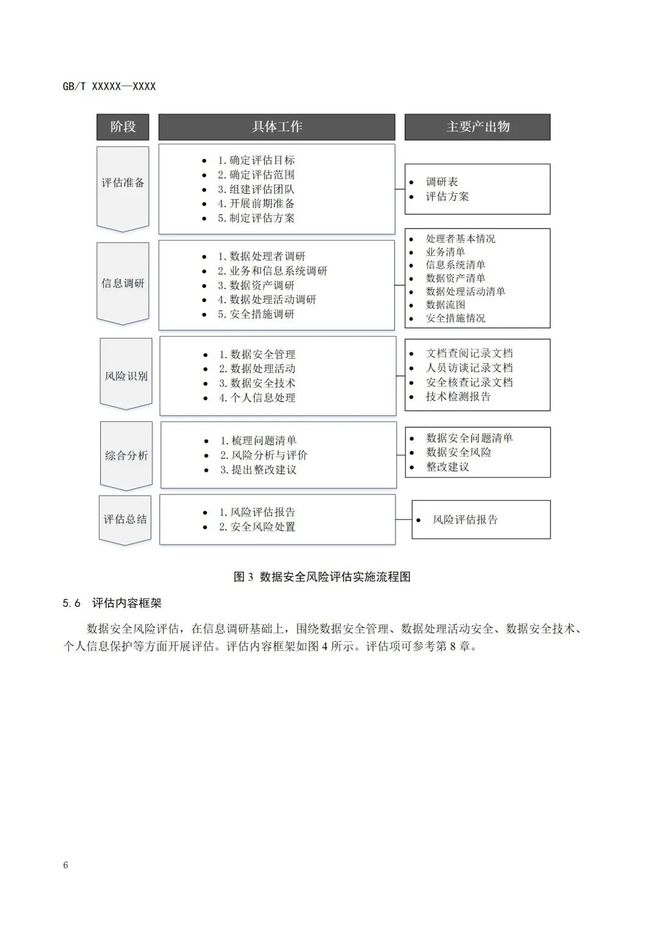 澳门精准四肖期期中特公开,安全策略评估_顶级版69.971