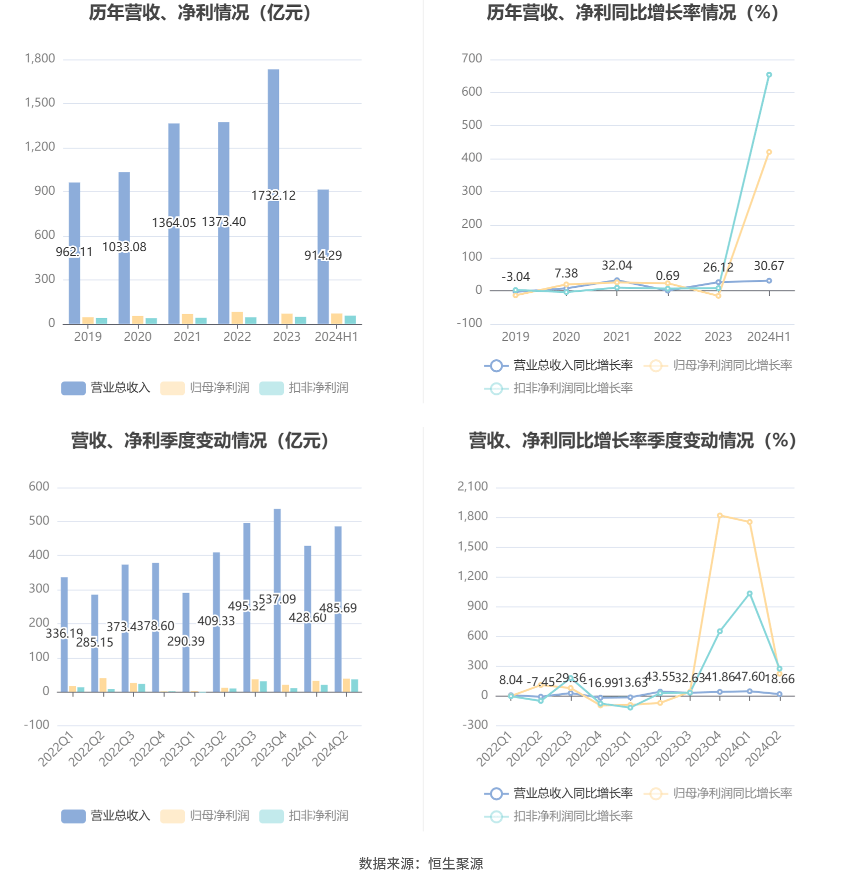 香港澳门资料大全,效率资料解释落实_3DM36.30.79