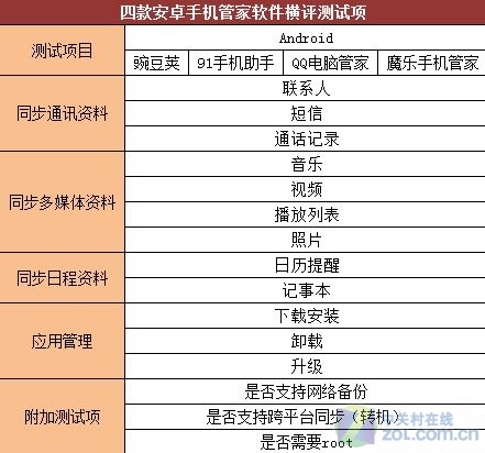 管家婆一码一肖资料历史记录,国产化作答解释落实_Android256.183