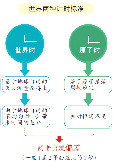 白小姐三肖三期必出一期开奖百度,全局性策略实施协调_入门版2.382