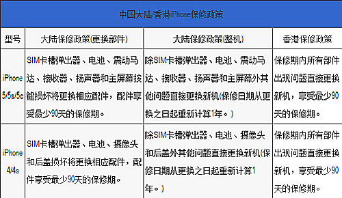 2024年11月3日 第42页