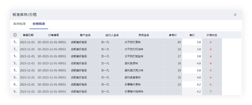 管家婆一肖一码最准资料,创新执行计划_网页款72.427