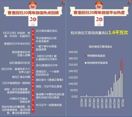 王中王王中王免费资料一,数据资料解释落实_开发版1