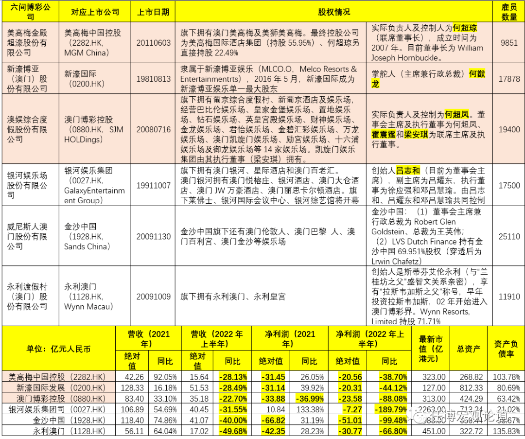 澳门内部资料和公开资料,全面实施策略数据_XR83.419