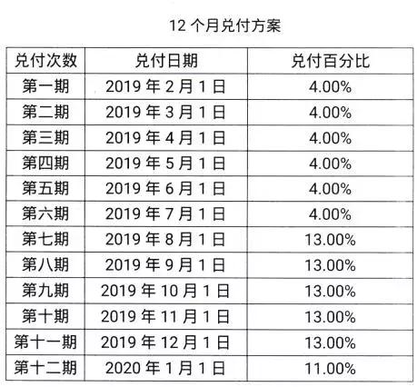 黄大仙精选三肖三码的运用,深入数据执行计划_专属版95.187