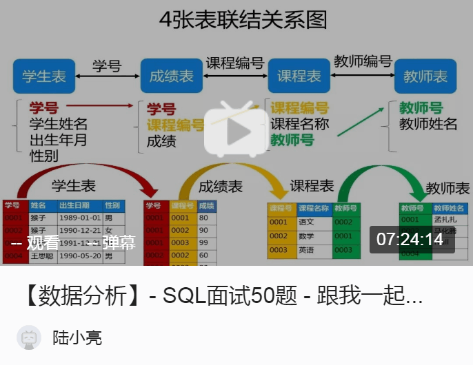 香港100%最准一肖中,深度应用策略数据_tool98.798