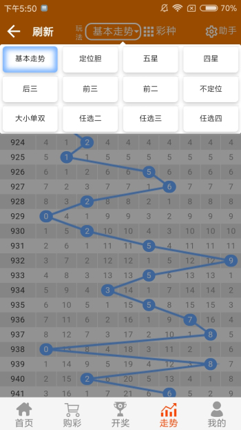 白小姐一肖一码中奖料软件特点,机构预测解释落实方法_经典版56.546