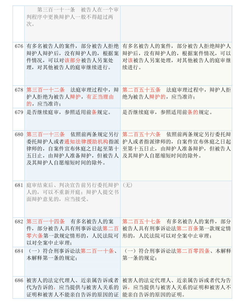 最准一码一肖100%噢,涵盖了广泛的解释落实方法_游戏版256.183