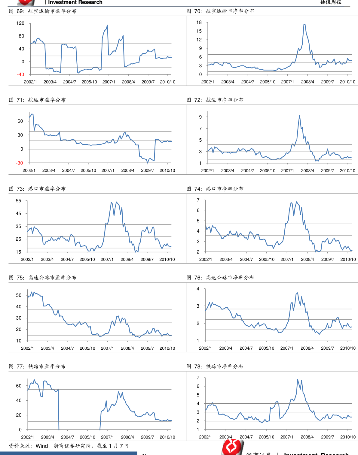 香港最准100%一肖中特特色,新兴技术推进策略_FT91.966