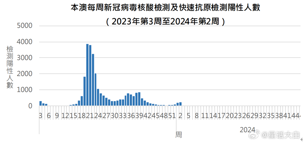 澳门码今天的资料,数据驱动执行方案_ios2.97.118