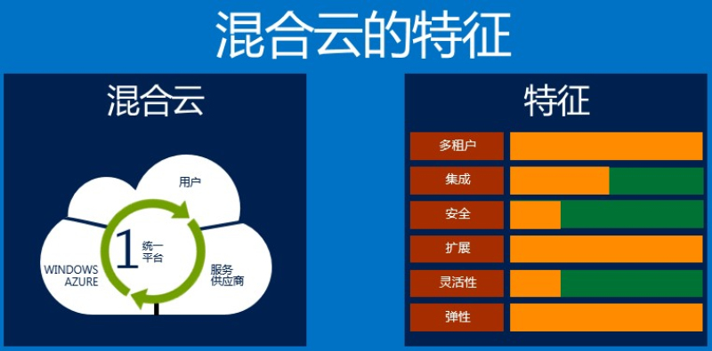 7777788888精准管家婆特色,结构解答解释落实_专家版76.201