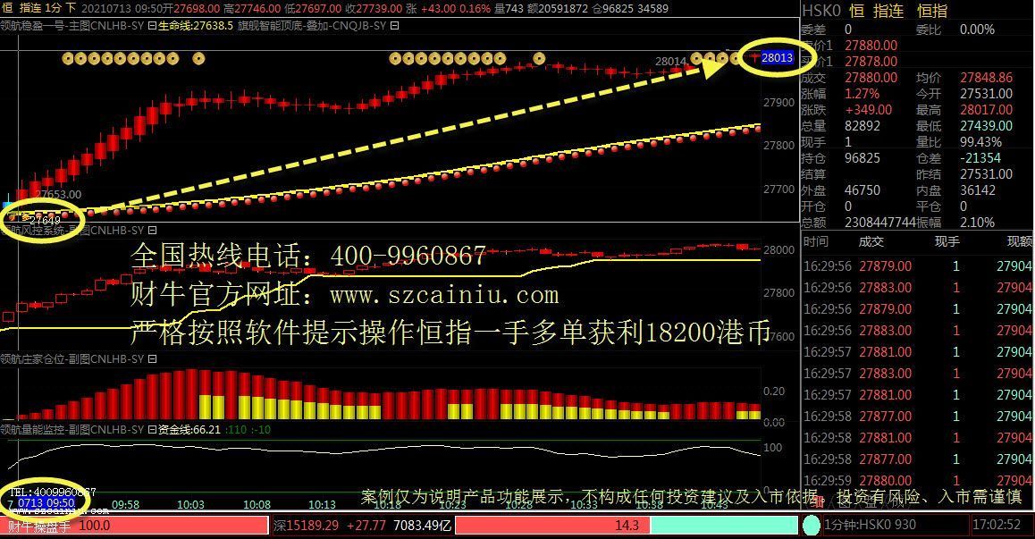 7777788888王中王传真,数据支持策略分析_专家版81.823