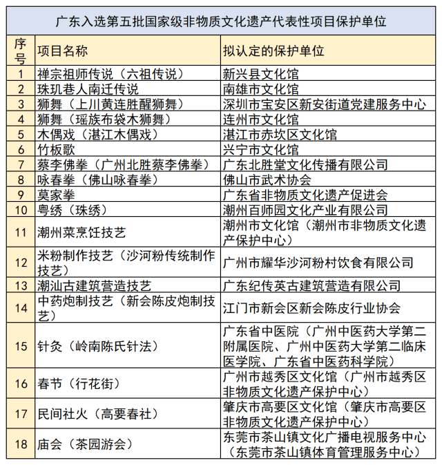 再多给我一点点的勇气， 第4页