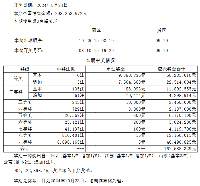 管家婆新澳彩二十四码白小姐,最新正品解答落实_定制版6.22