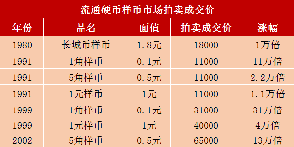 新澳门一码一码100准确,数据资料解释落实_特别版3.363