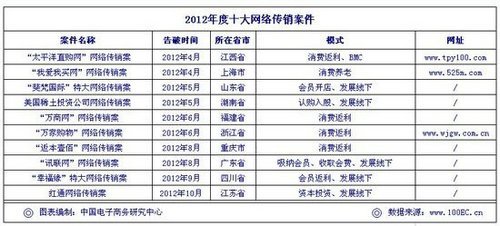 2024奥门原料免费资料大全,全面数据分析实施_KP28.25.85