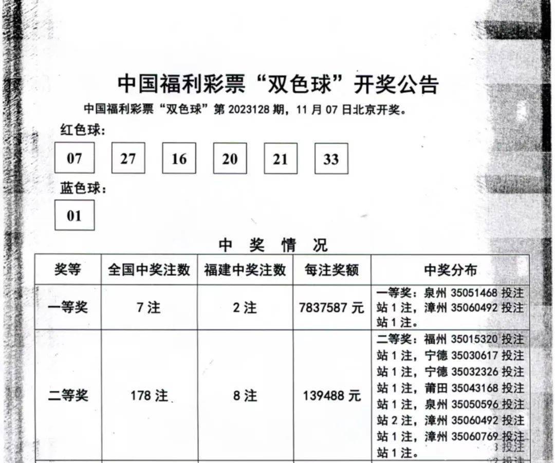 7777788888王中王开奖最新玄机,定制化执行方案分析_旗舰版3.639