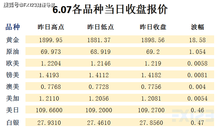 新澳最精准免费资料大全,收益成语分析落实_HD38.32.12