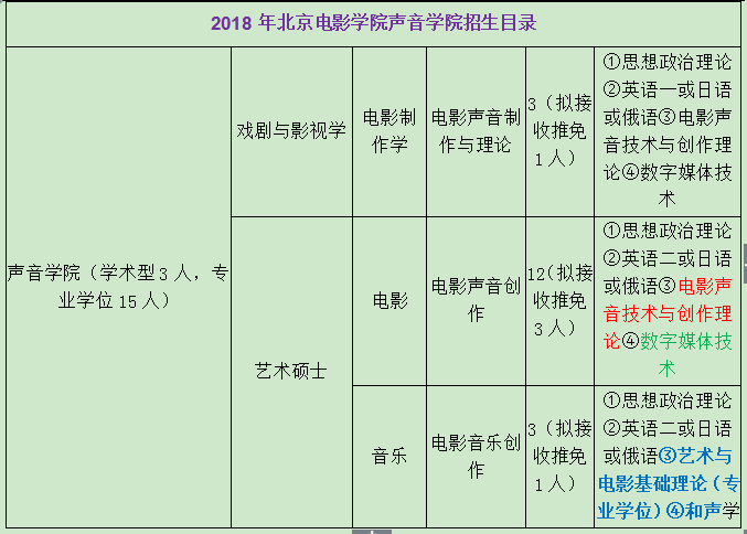 新澳2024年精准资料,实地分析解释定义_标配版10.218