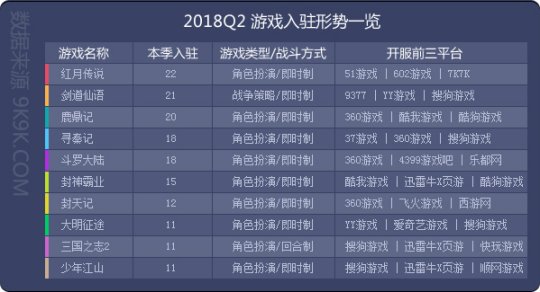 老澳门开奖结果2024开奖记录,科学化方案实施探讨_游戏版256.183