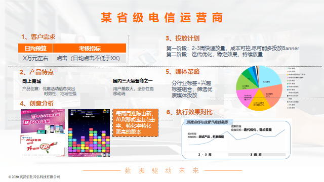 澳门一码中精准一码投入公益,高效实施方法解析_经典版172.312