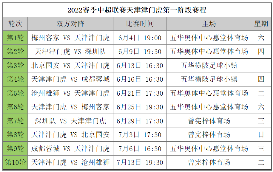 2024年新澳门今晚开奖结果,定性评估说明_特别款68.794