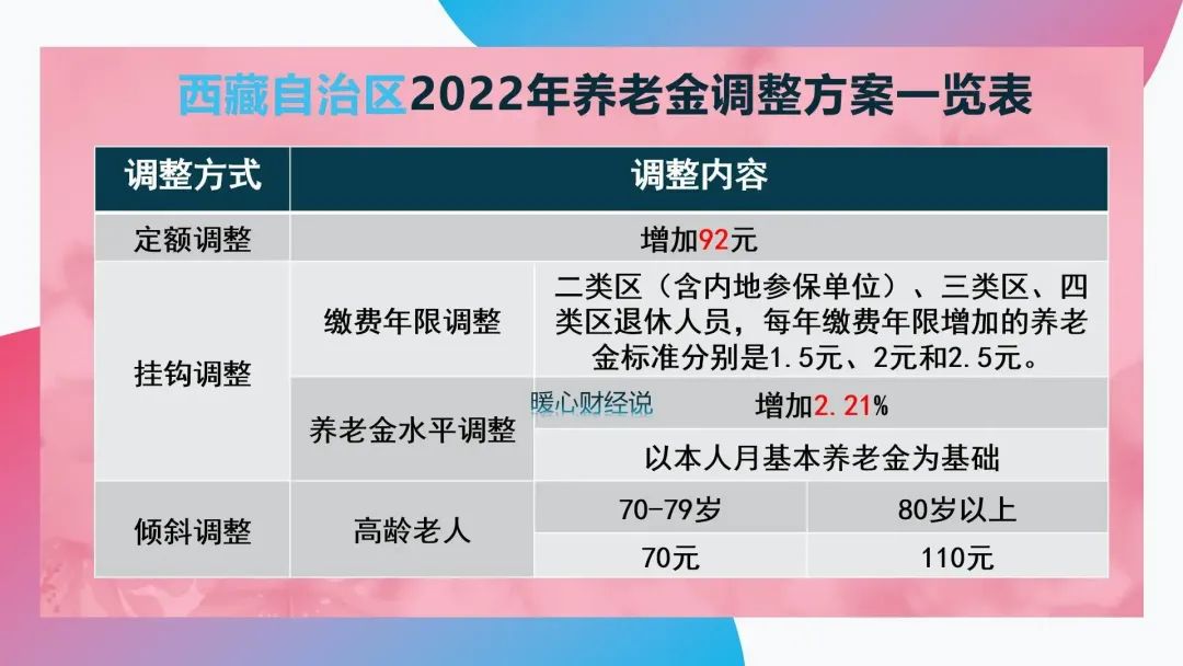 2024年澳门大全免费金锁匙,功能性操作方案制定_定制版3.18