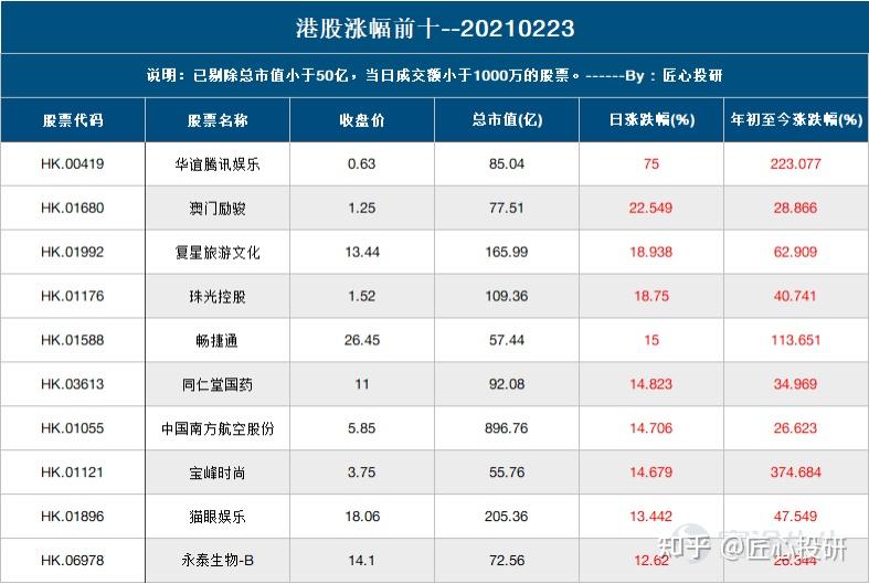 新澳天天开奖资料大全最新开奖结果查询下载,快速计划设计解析_HDR版40.733