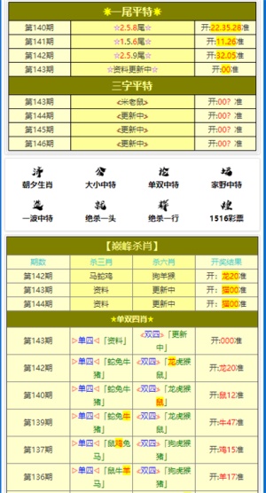 三肖三期必出三肖三码的注意事项,数据资料解释落实_工具版6.632