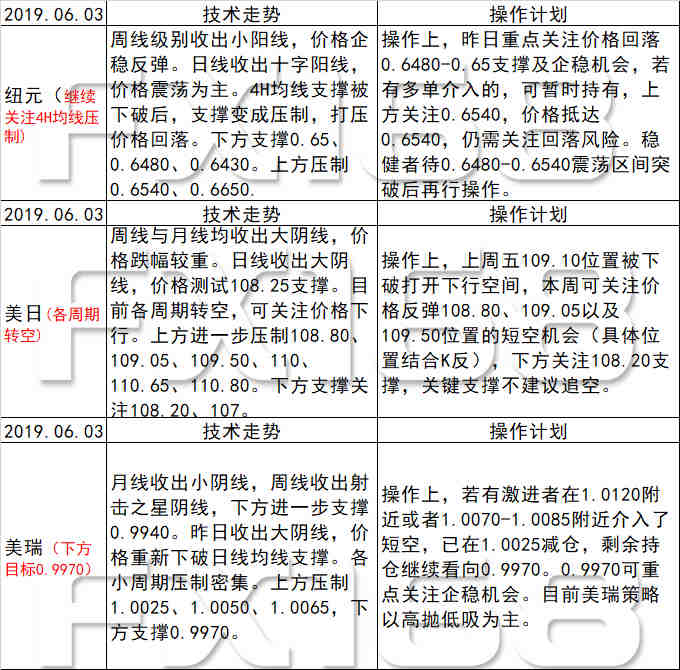 新澳天天开奖资料大全1050期,广泛的解释落实方法分析_精简版105.220