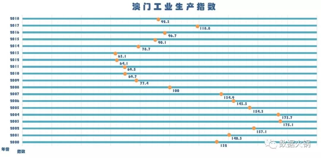 澳门六开奖结果2024开奖记录查询,深入解析设计数据_Deluxe65.322