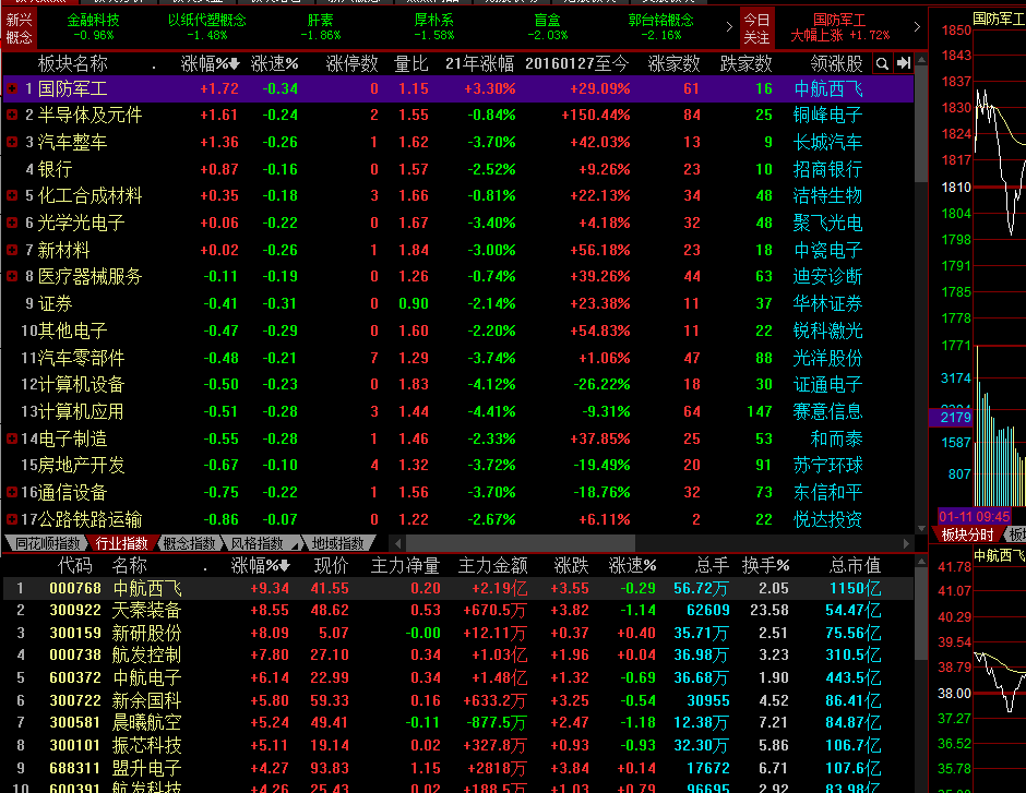 澳门一码精准,科技成语分析落实_进阶版6.662