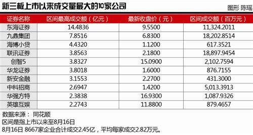 2024年正版资料免费大全挂牌,正确解答落实_精简版105.220