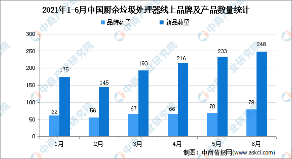 新澳门免费资料,全面执行分析数据_豪华款97.907