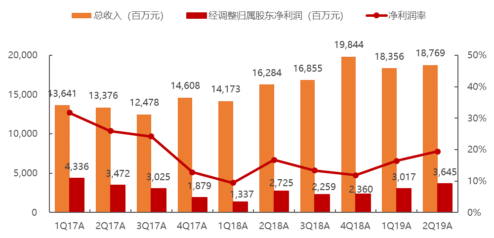 新澳门资料精准免费,收益成语分析落实_游戏版1.967