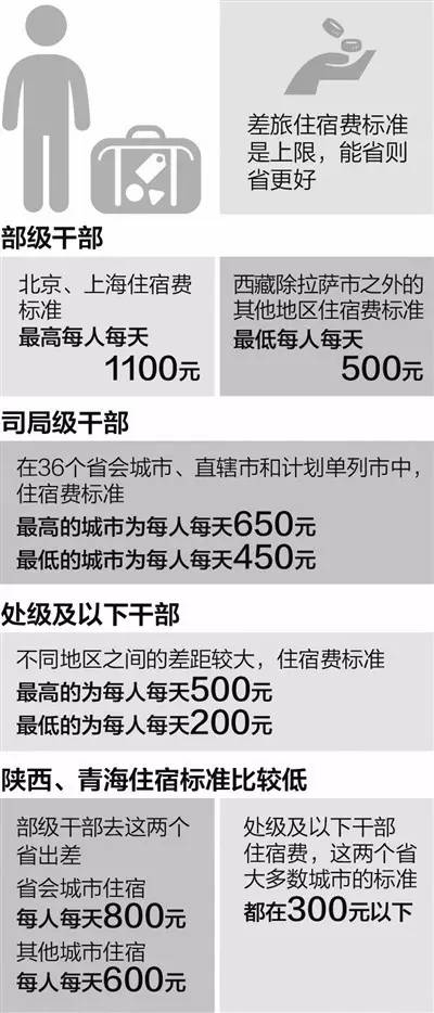 澳门最准四不像,先进技术执行分析_标准版64.761